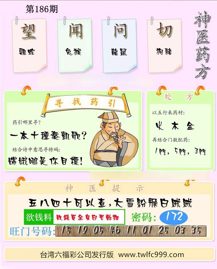 神医药方